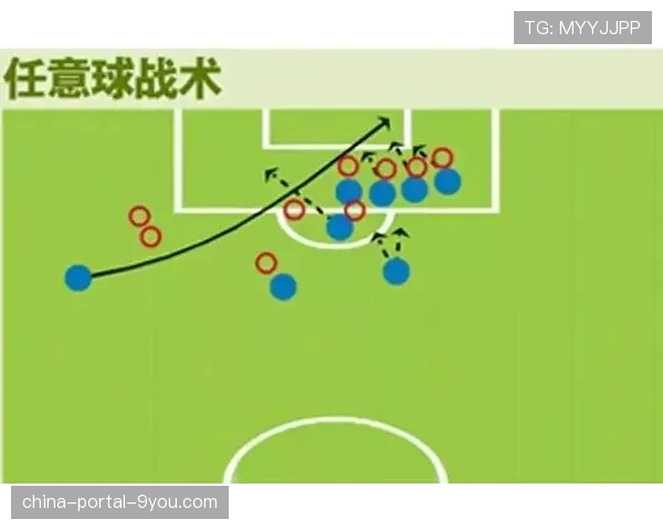 探讨：夏季美国行与季前备战缩短，是否影响球队战术磨合深度？